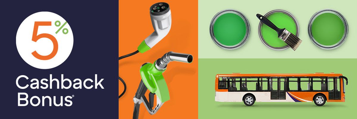 Discover it 5% Cash Back Q2 2024 Categories